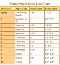 Load image into Gallery viewer, T-Strap Shoe in Camel tan